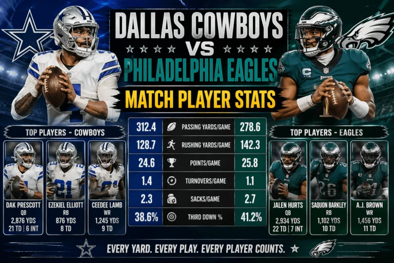 Dallas Cowboys vs Philadelphia Eagles Match Player Stats